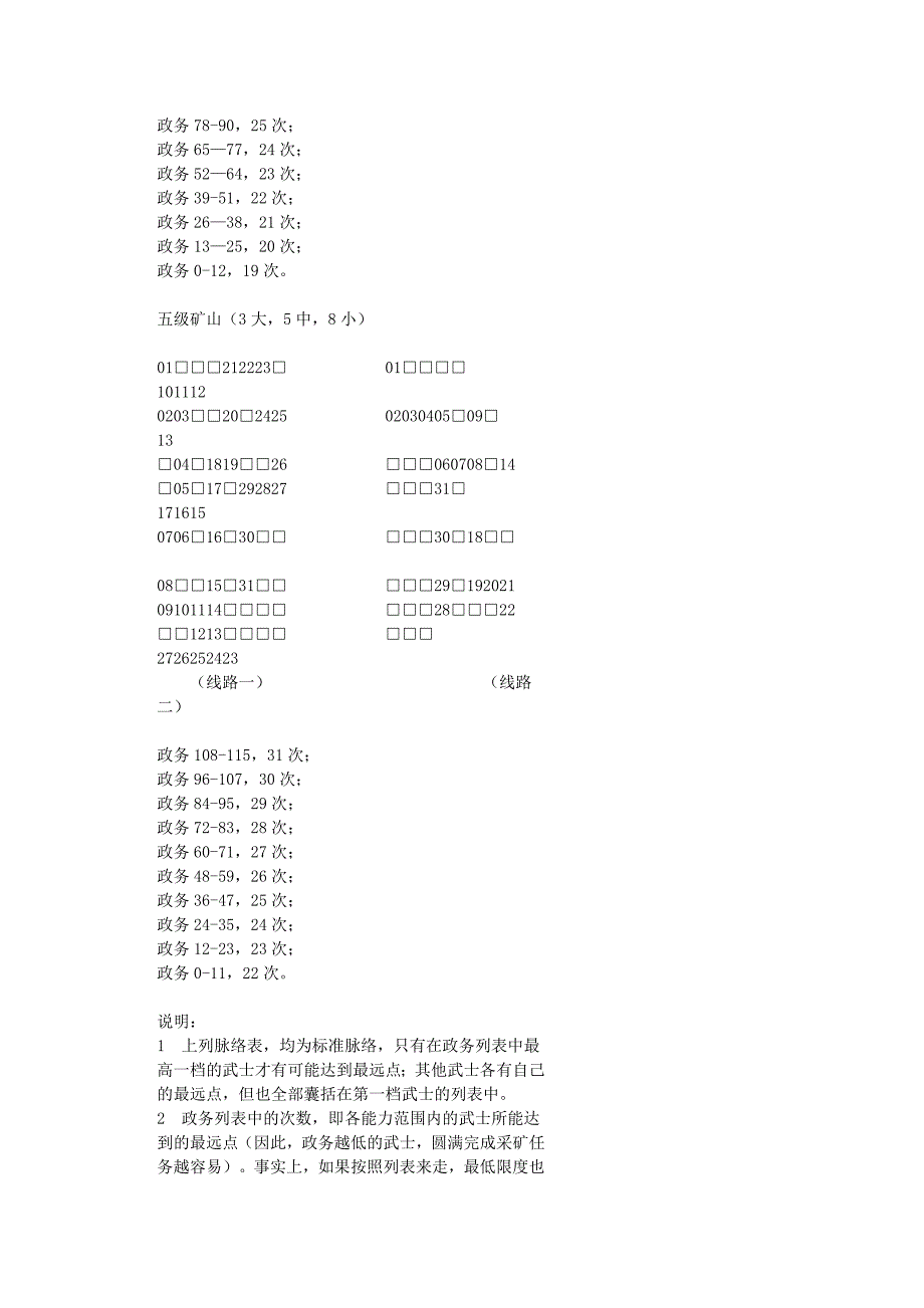 太阁5小游戏心得_第3页