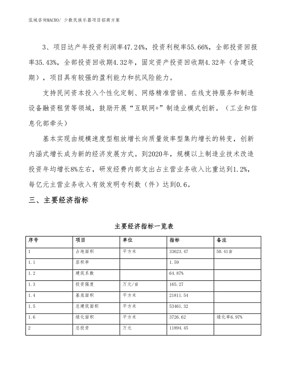 xxx经济新区少数民族乐器项目招商_第4页