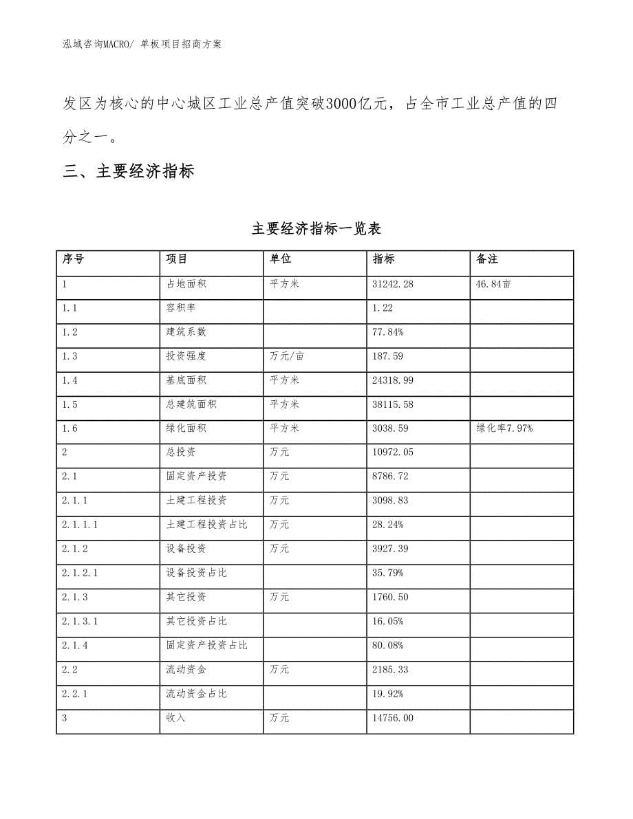 xxx经济技术开发区单板项目招商_第5页