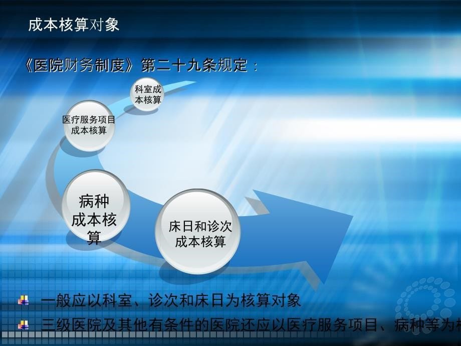 全成本核算1ppt课件_第5页