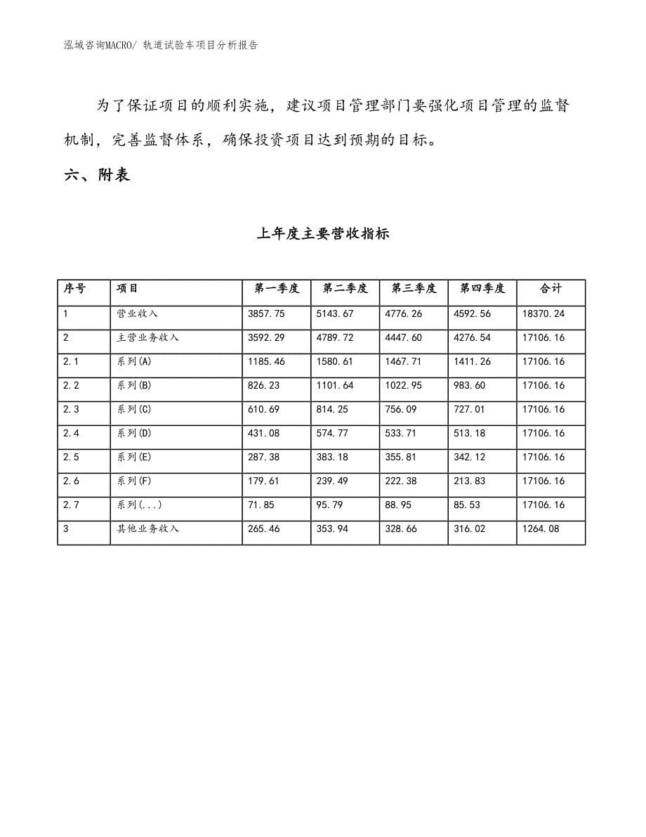 轨道试验车项目分析报告_第5页