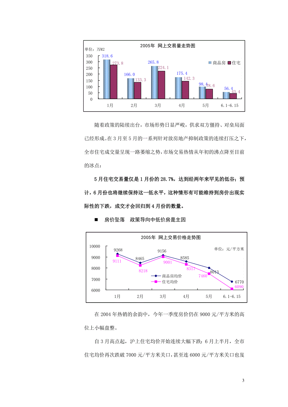 歌雅花园项目提案_第3页