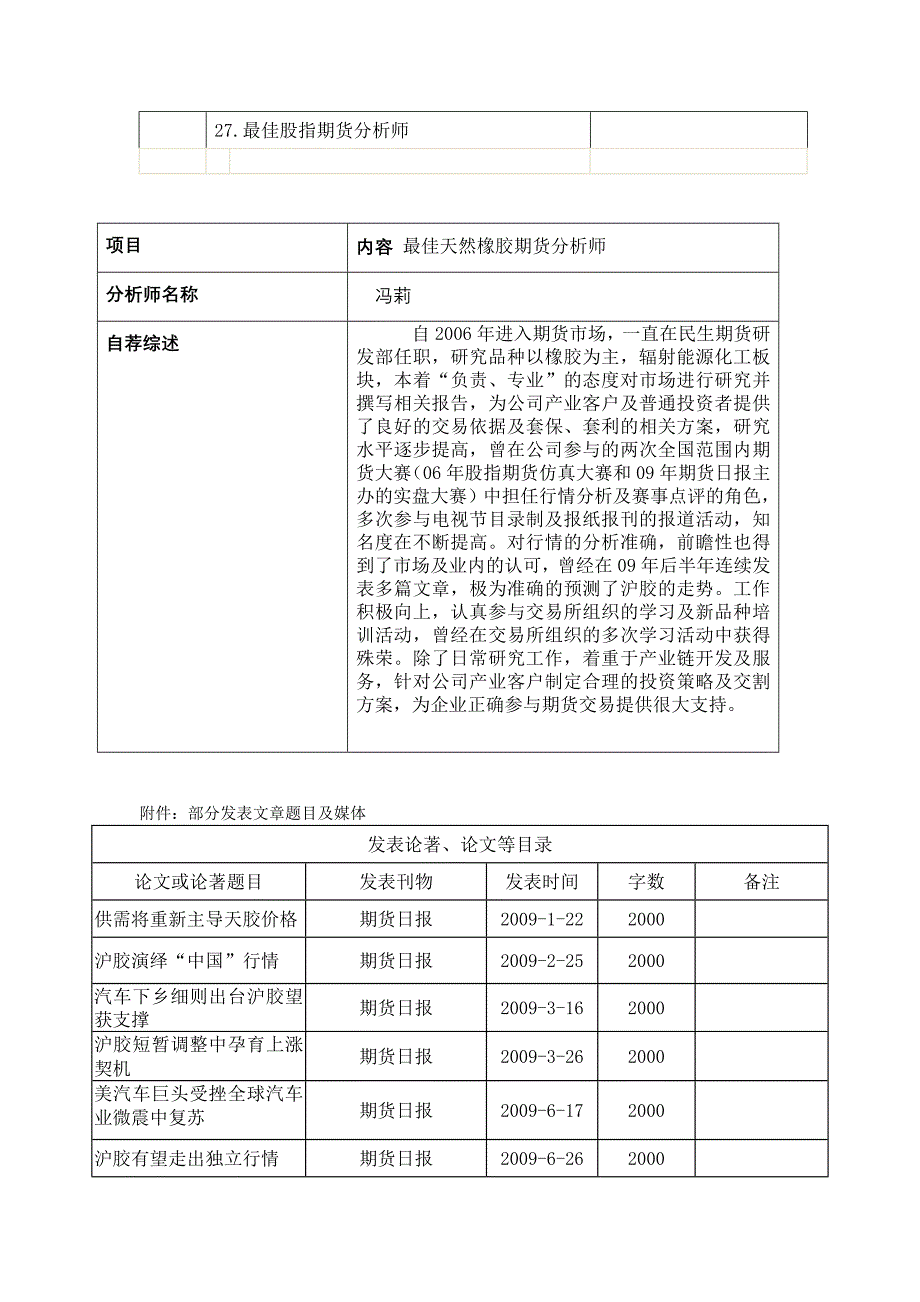 奖项最佳天然橡胶期货分析师_第2页