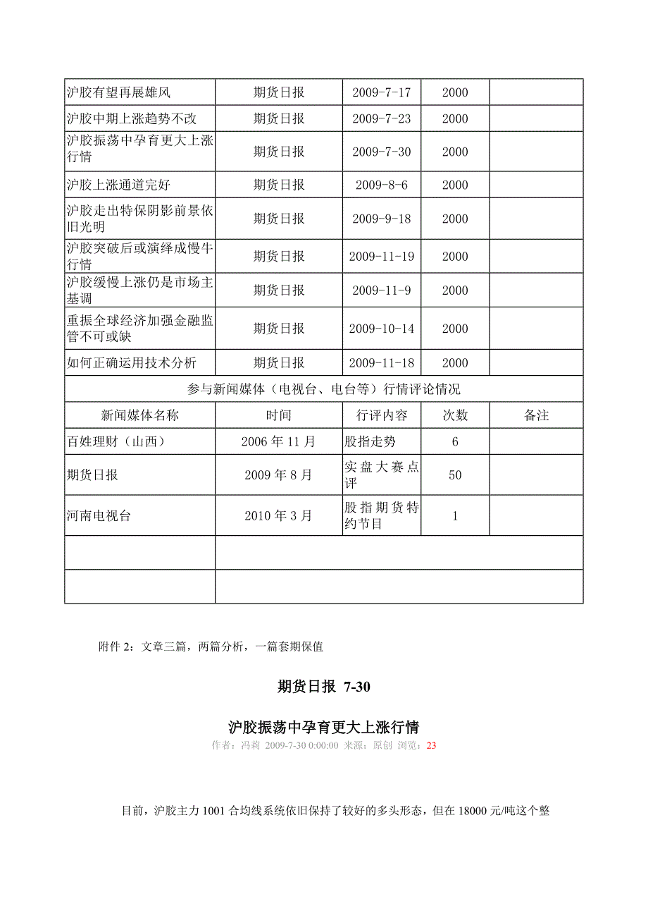 奖项最佳天然橡胶期货分析师_第3页