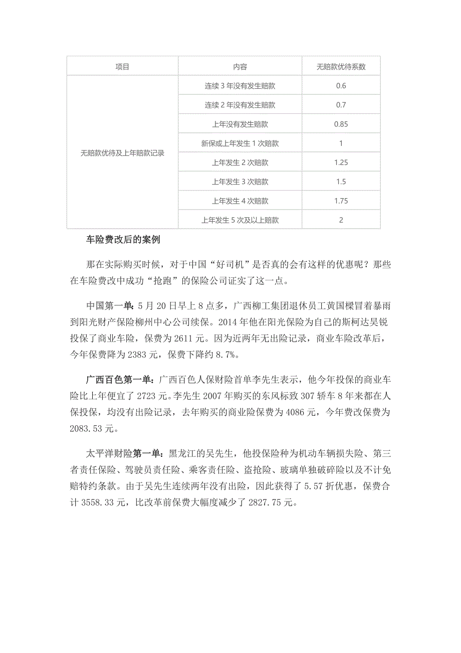 车险费改正式落地6月1日起将执行新标准_第2页