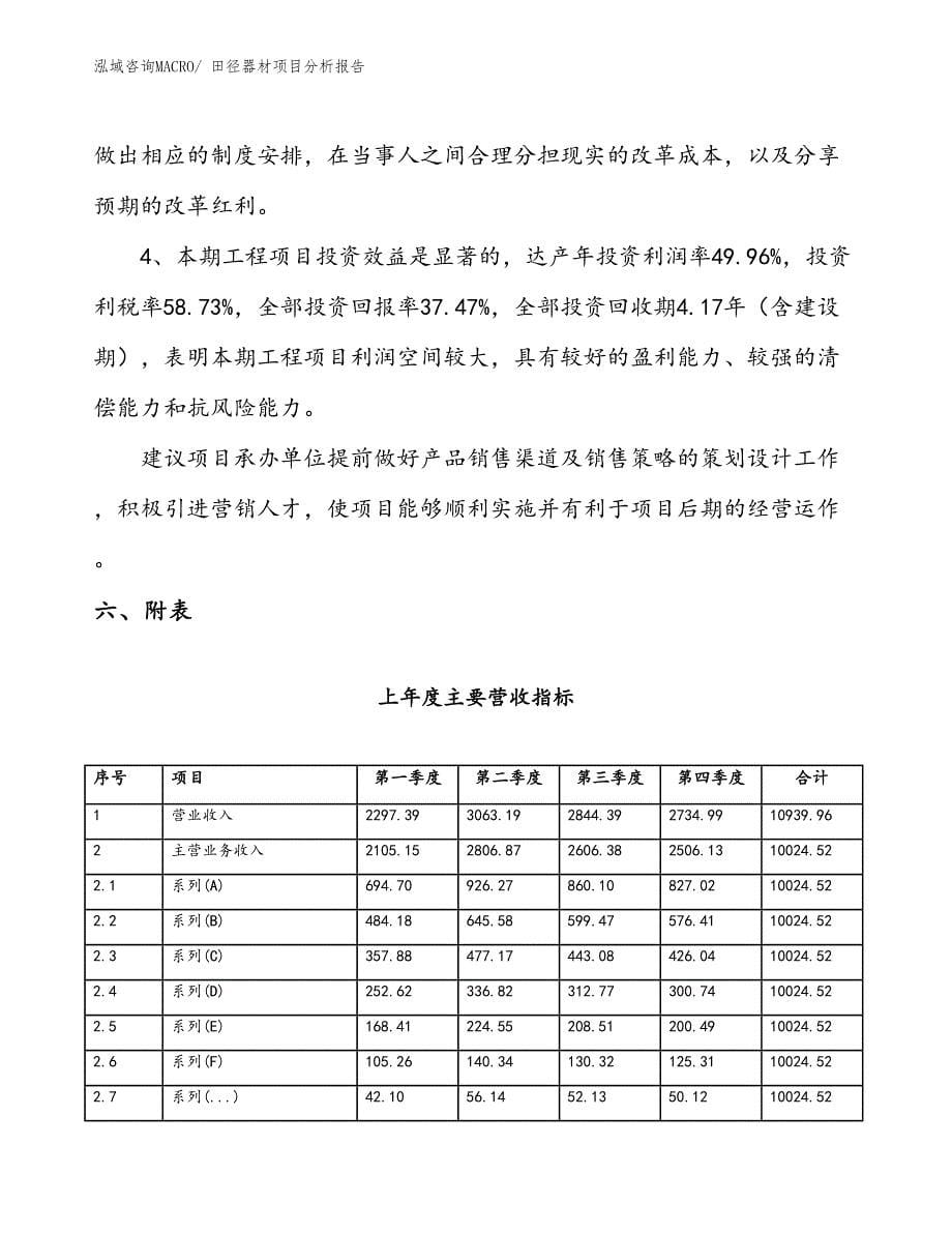 田径器材项目分析报告_第5页