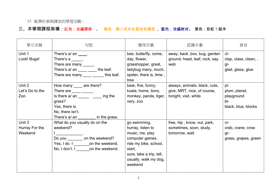 台北县三重市二重国民小学_第2页