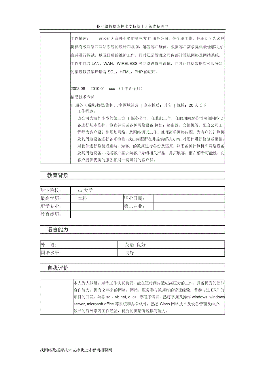 网络数据库技术支持个人简历模板_第2页