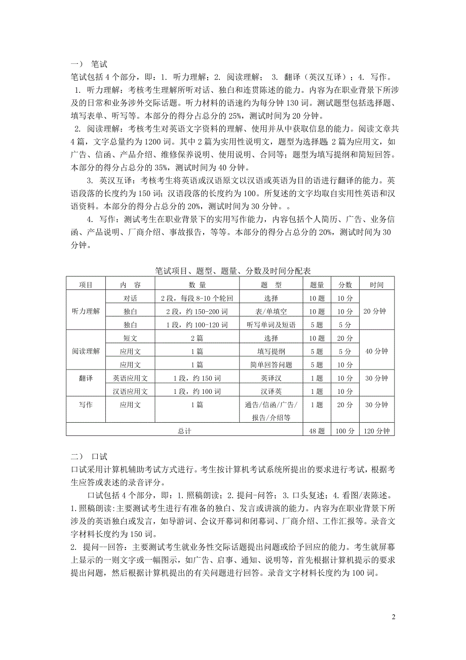 上海高级英语实用能力考试简介_第2页