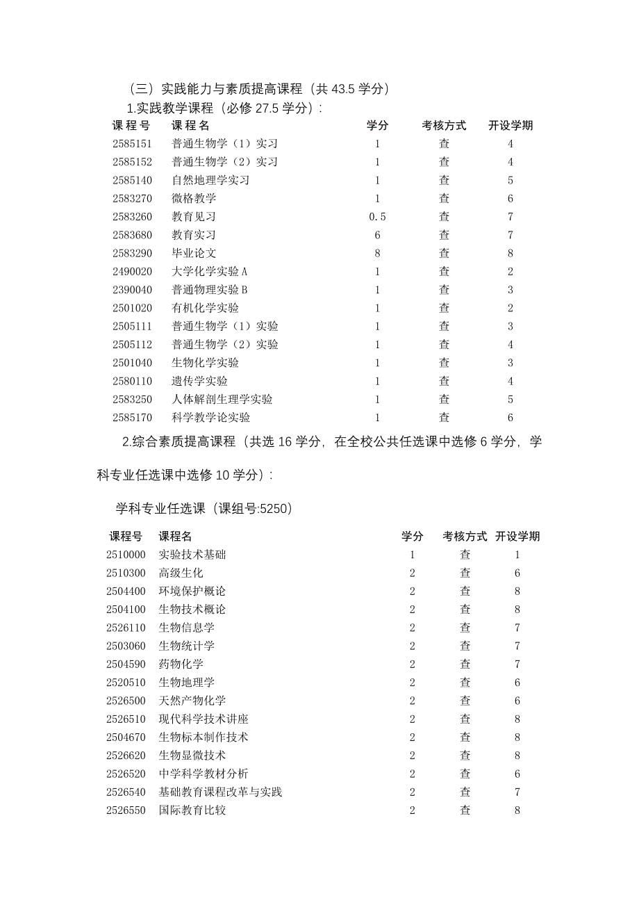 科学教育专业本科人才培养方案_第5页