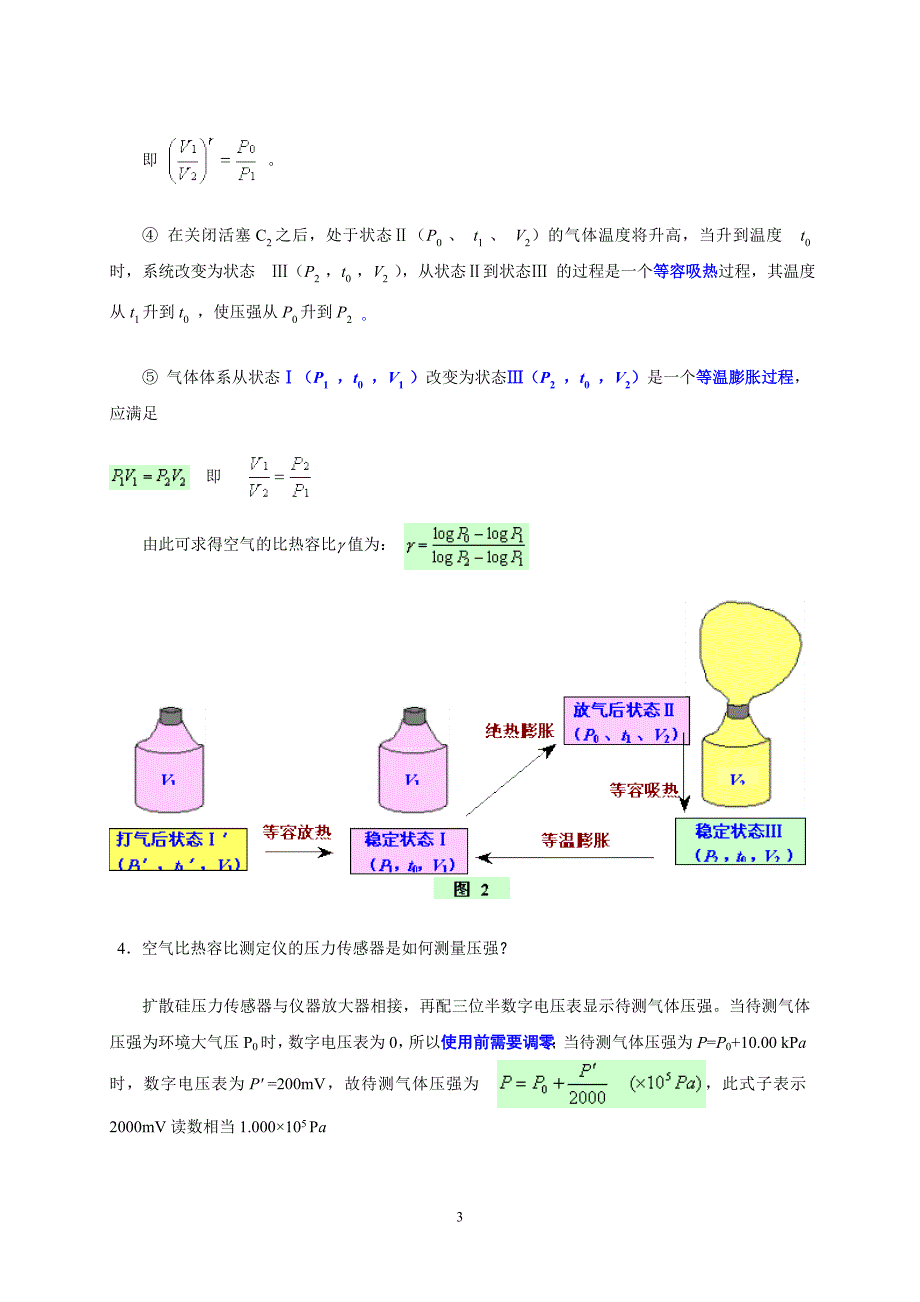 实验16空气比热容比的测定_第3页