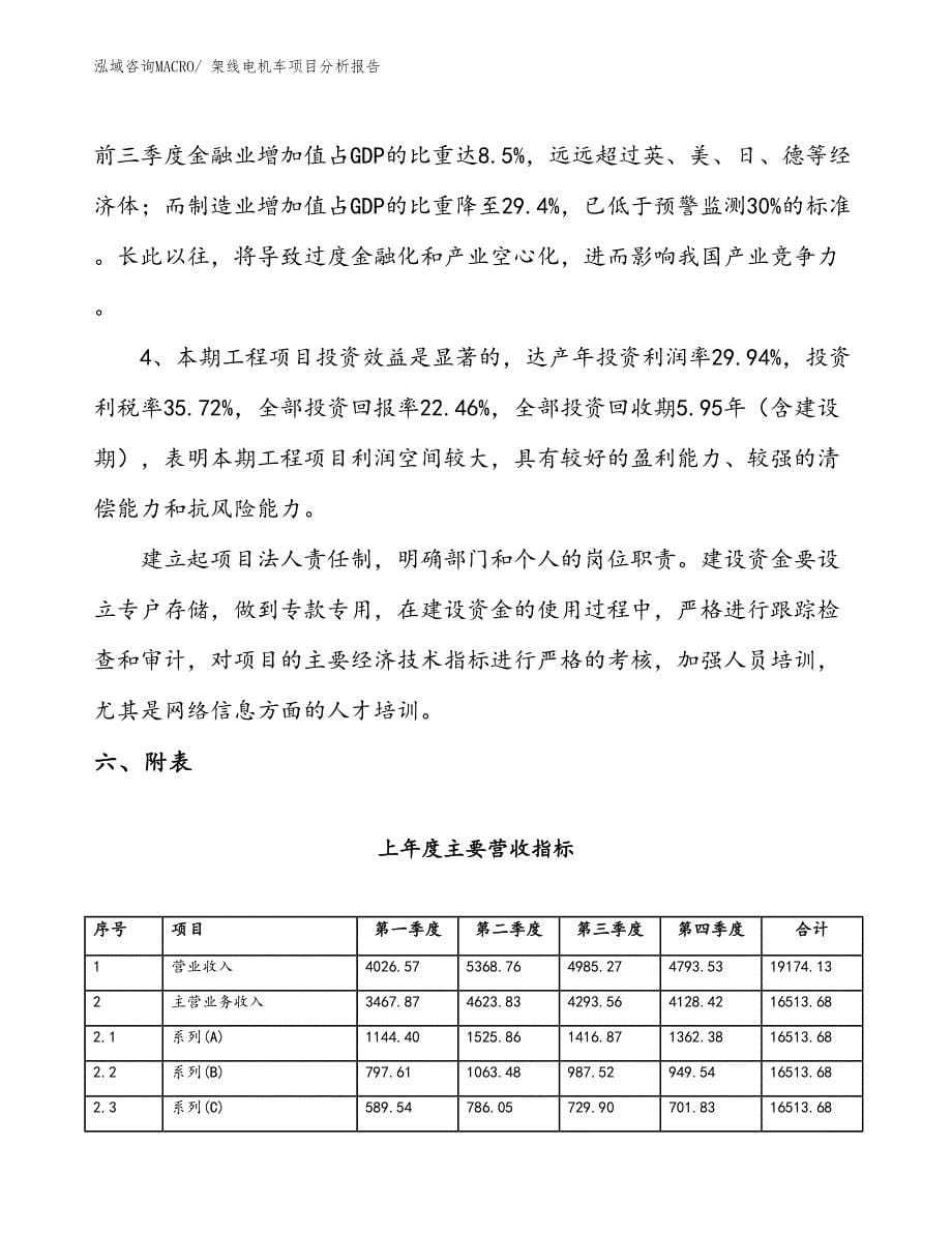 架线电机车项目分析报告_第5页