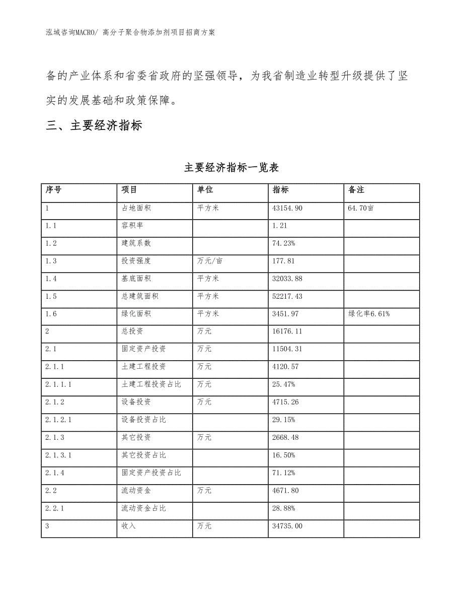 xxx工业示范区高分子聚合物添加剂项目招商_第5页