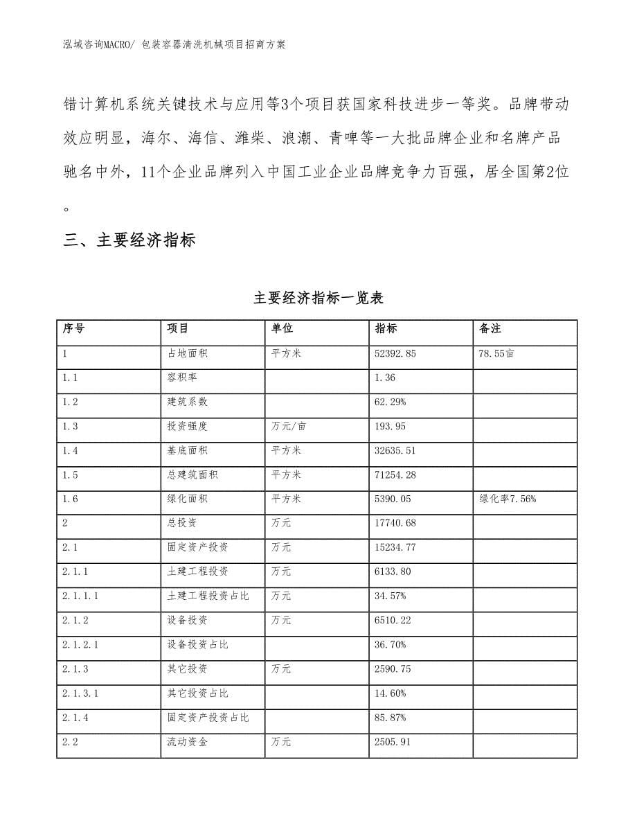 xxx经济园区包装容器清洗机械项目招商_第5页