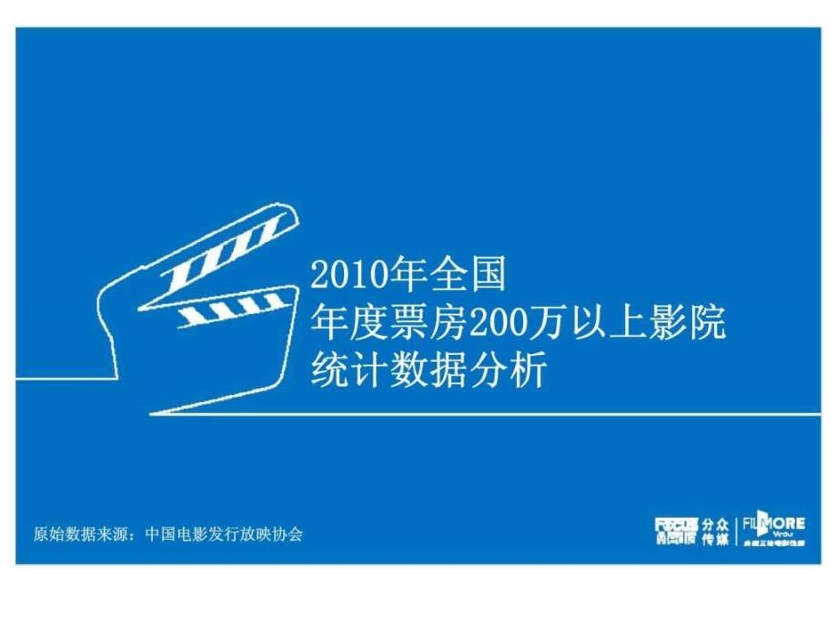 2011-2010年全国年度票房200万以上影院统计数据分析_第1页