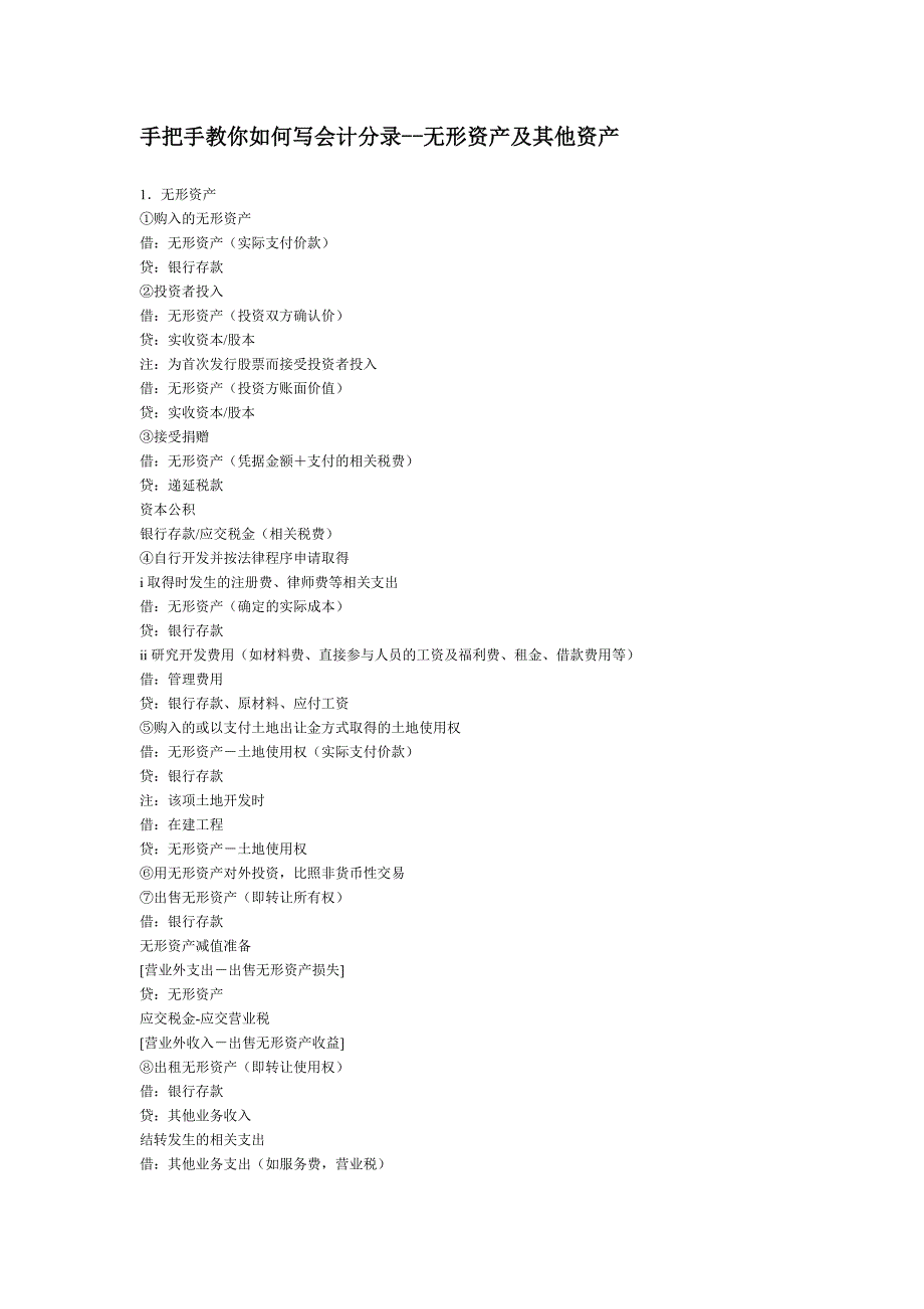 如何写会计分录--无形资产及其他资产_第1页