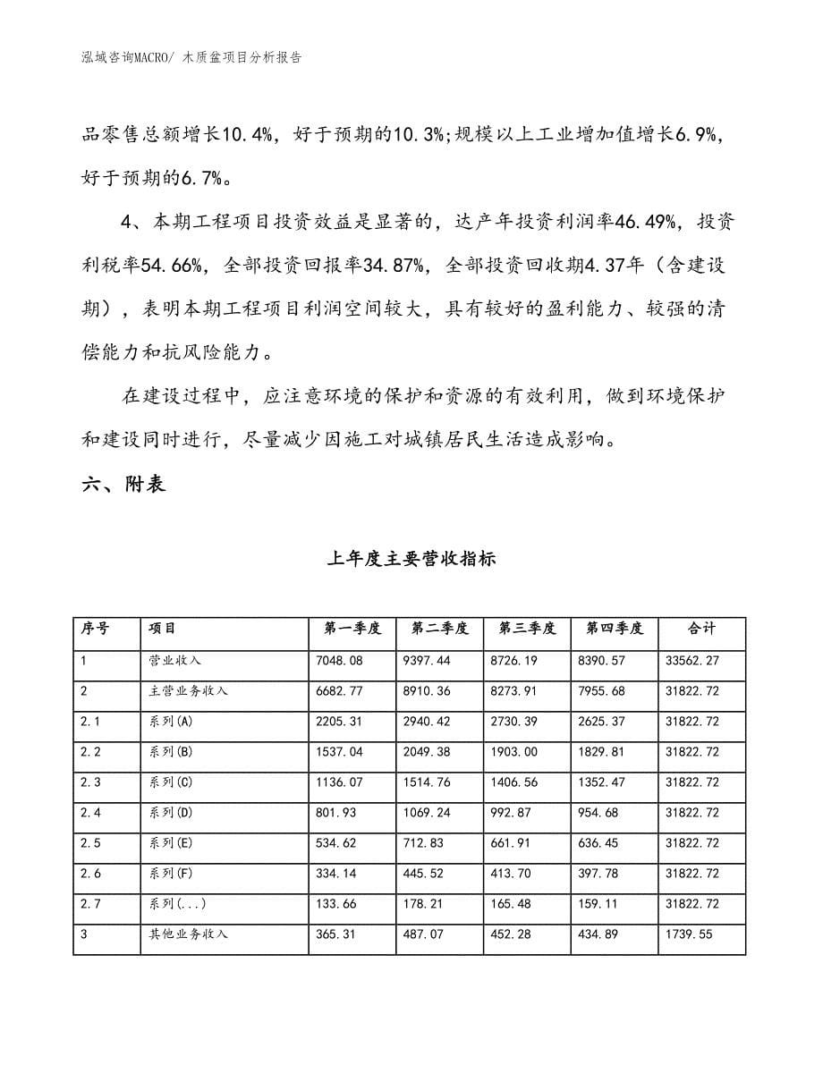 木质盆项目分析报告_第5页