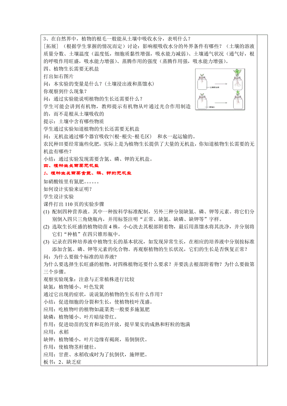 绍兴市马山镇中学科学组集体备课预案_第4页