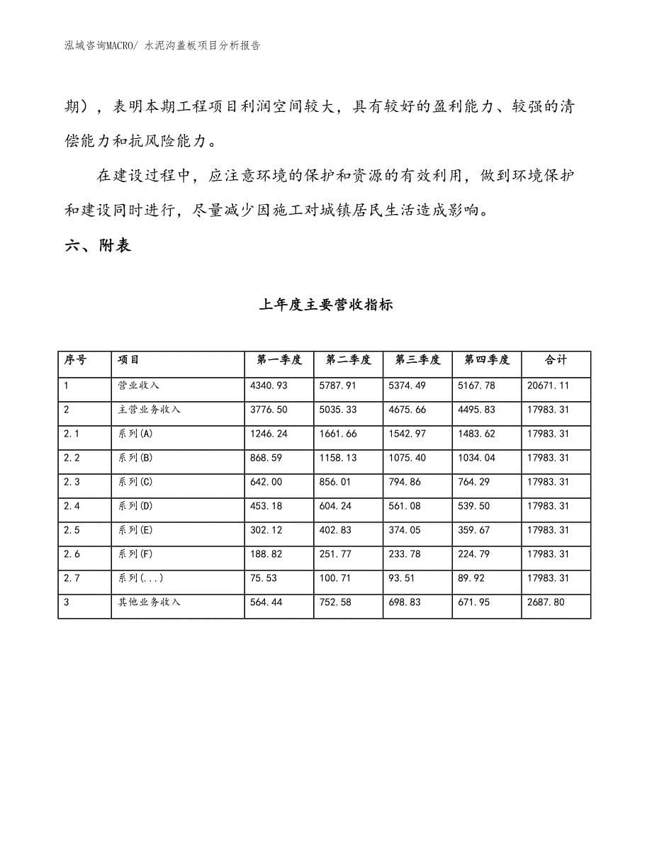 水泥沟盖板项目分析报告_第5页