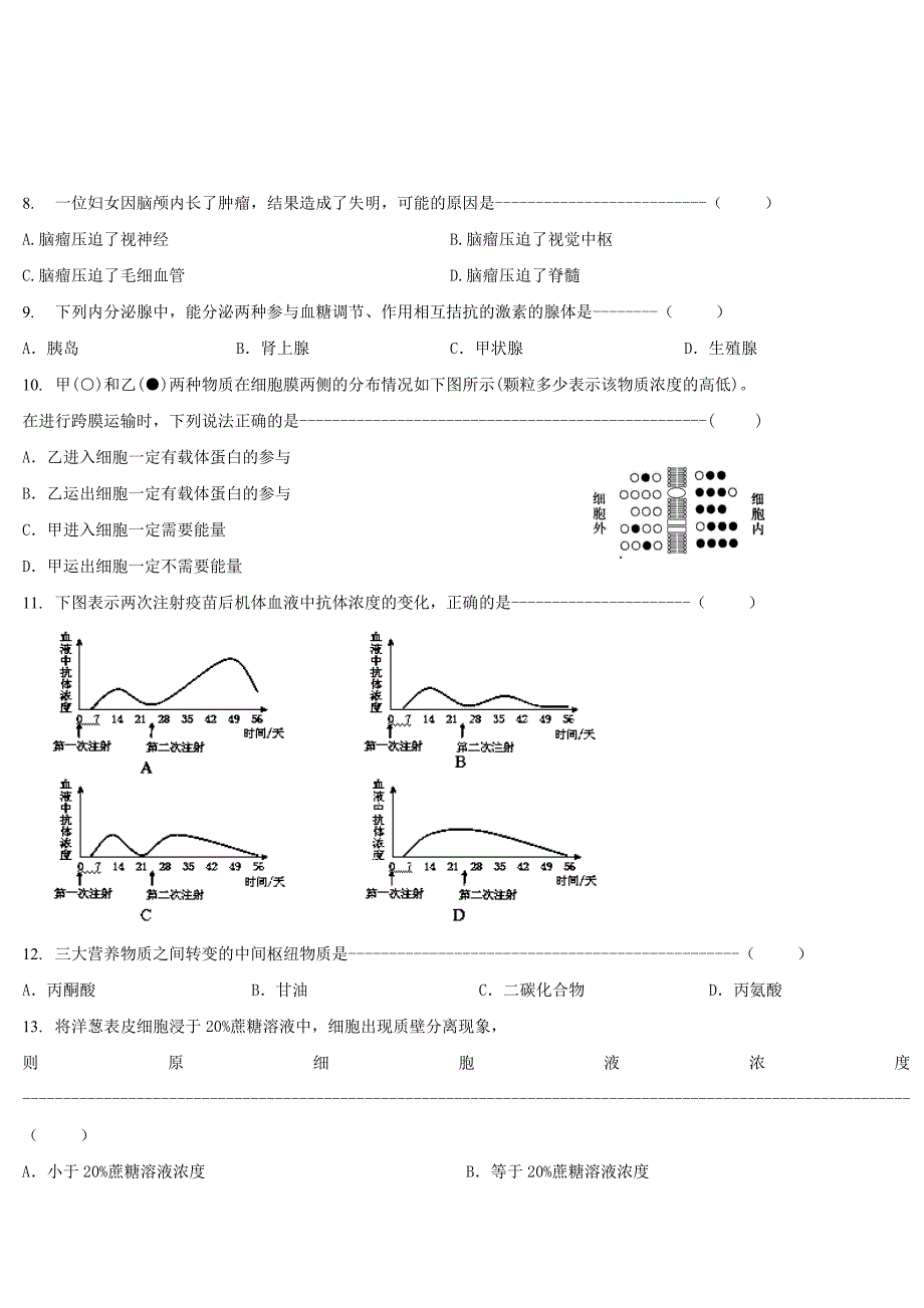 上海市金山中学2018-2019学年高二生命科学下学期期末考试试题_第2页