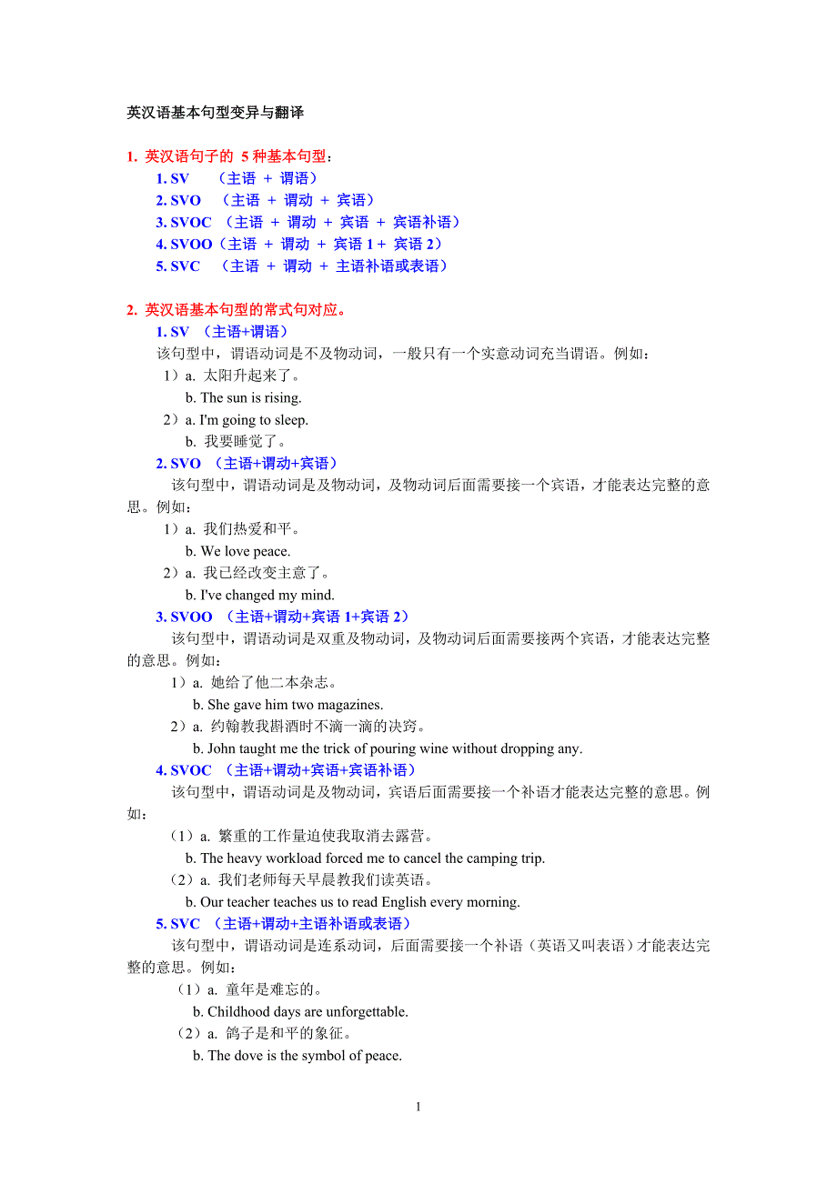 英汉语基本句型变异与翻译_第1页