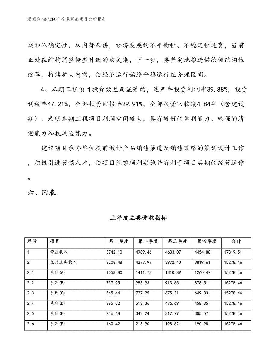 金属货船项目分析报告_第5页