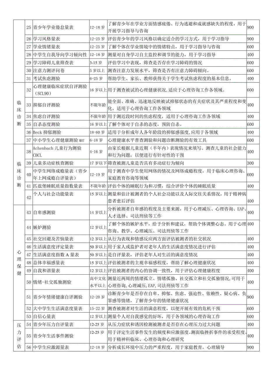 北师大心理软件大学版_第2页