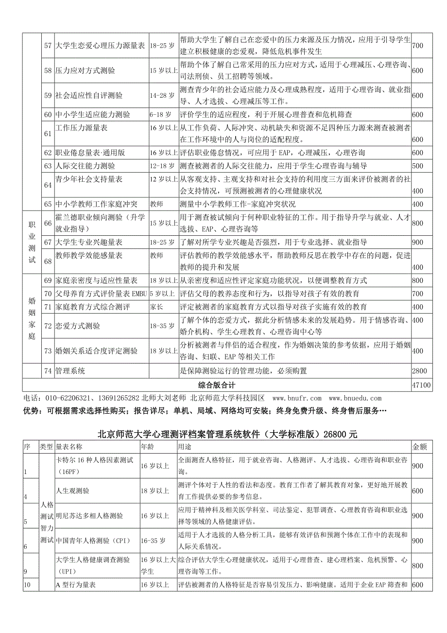 北师大心理软件大学版_第3页