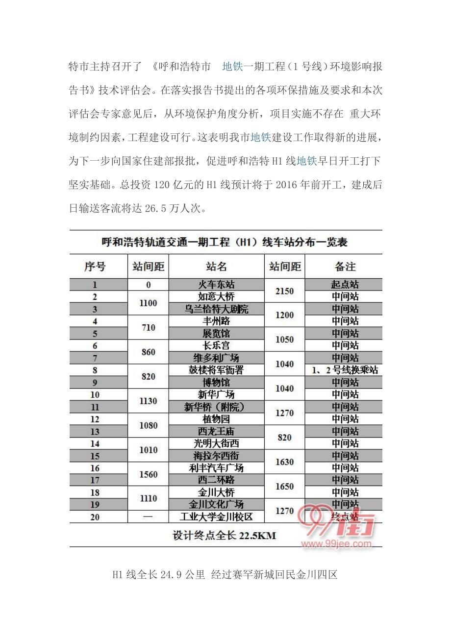 呼和浩特地铁规划图呼市最新地铁规划_第2页