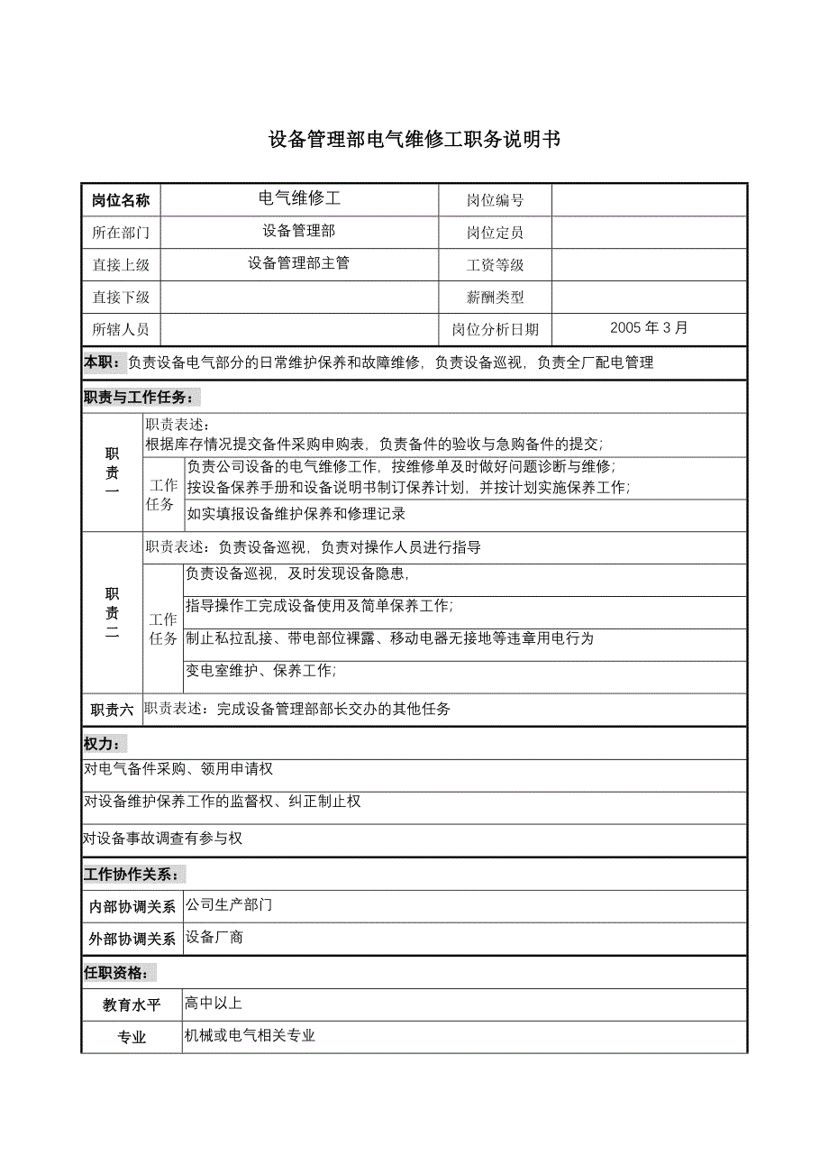 设备管理部维修电工职务说明书_第1页