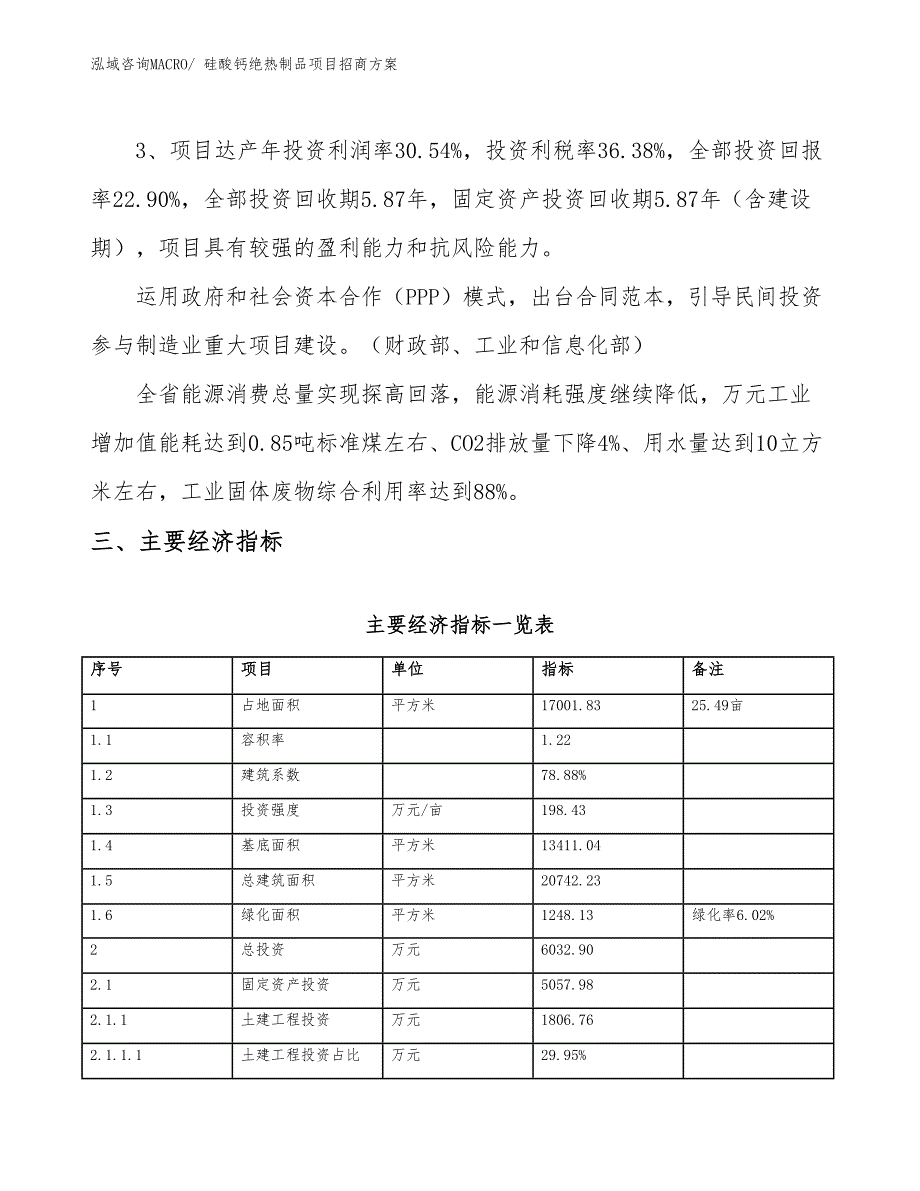 xxx高新技术产业开发区硅酸钙绝热制品项目招商_第4页