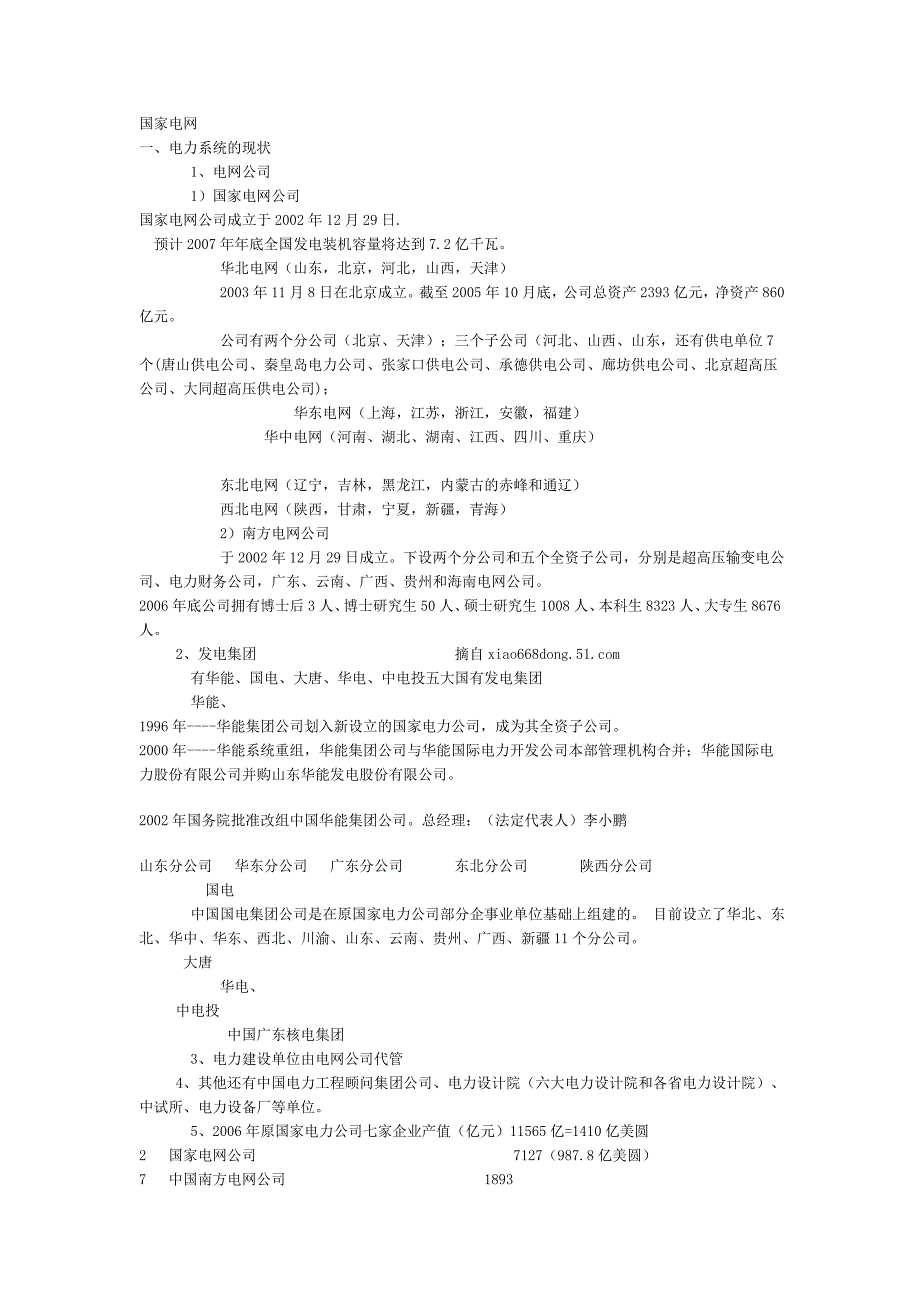 电气工程及自动化就业_第1页