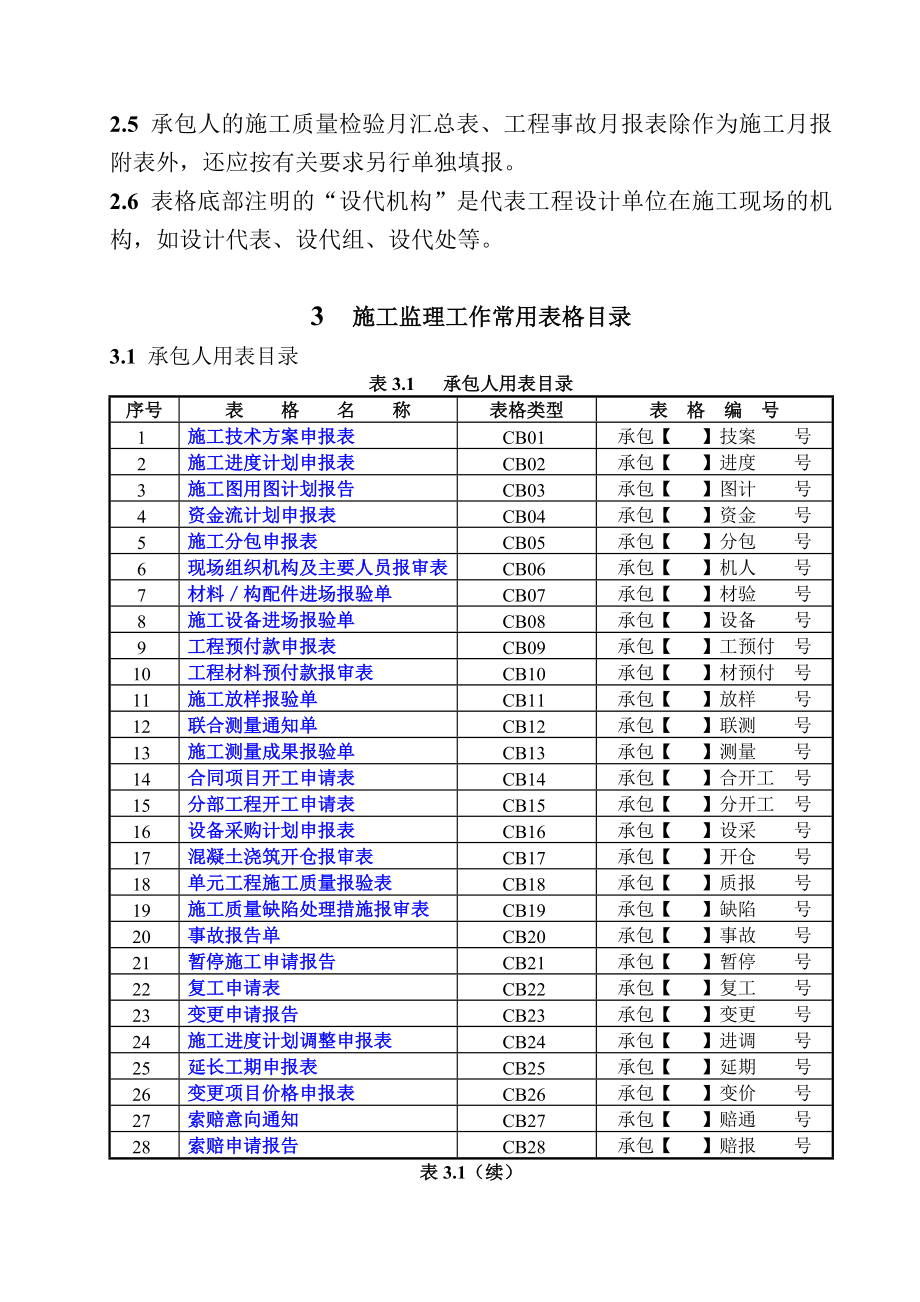 施工监理工作常用表格(水利)新_第2页