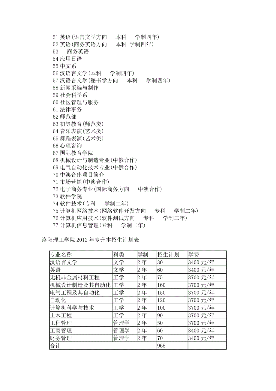 洛阳大专院校信息_第3页