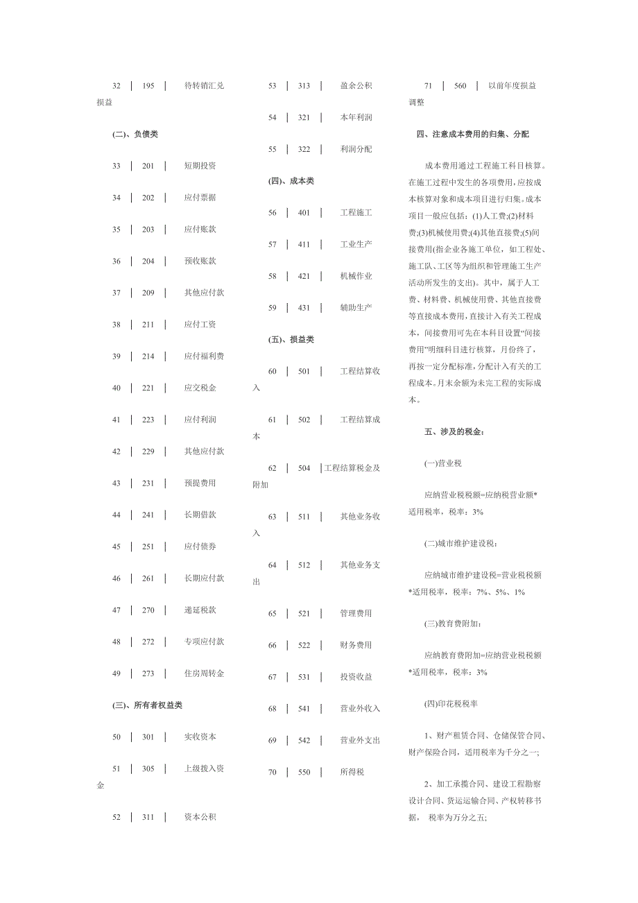 装饰公司会计处理装修公司会计账务处理_第2页