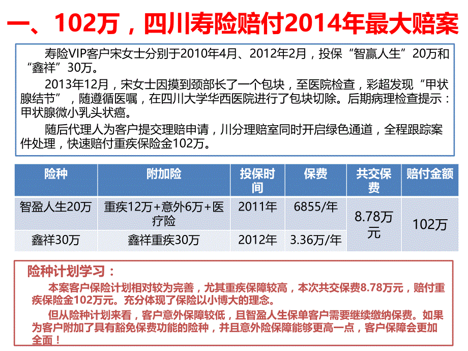 如何处理财务函ppt课件_第4页