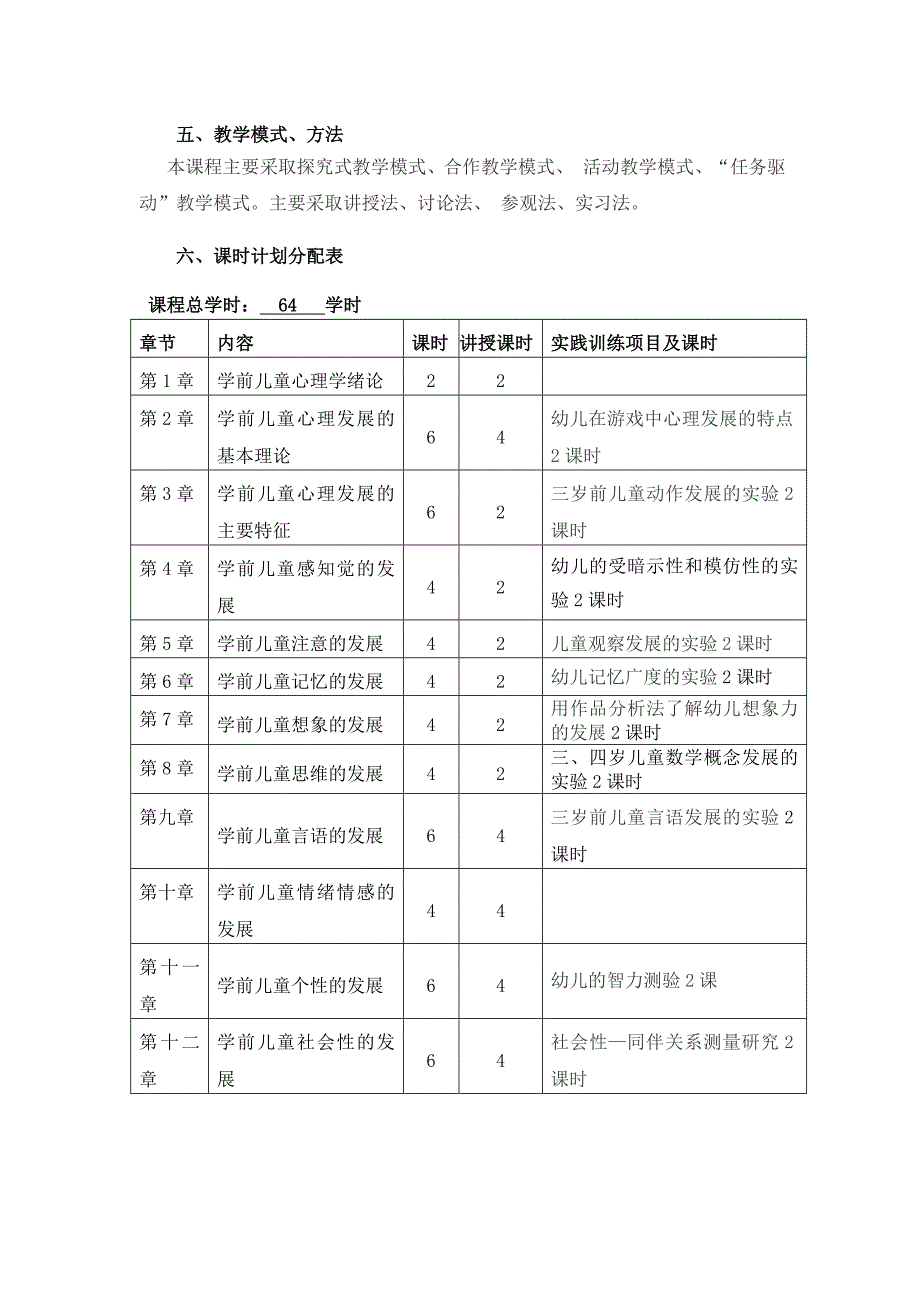 学前心理学课程教学实施方案_第3页