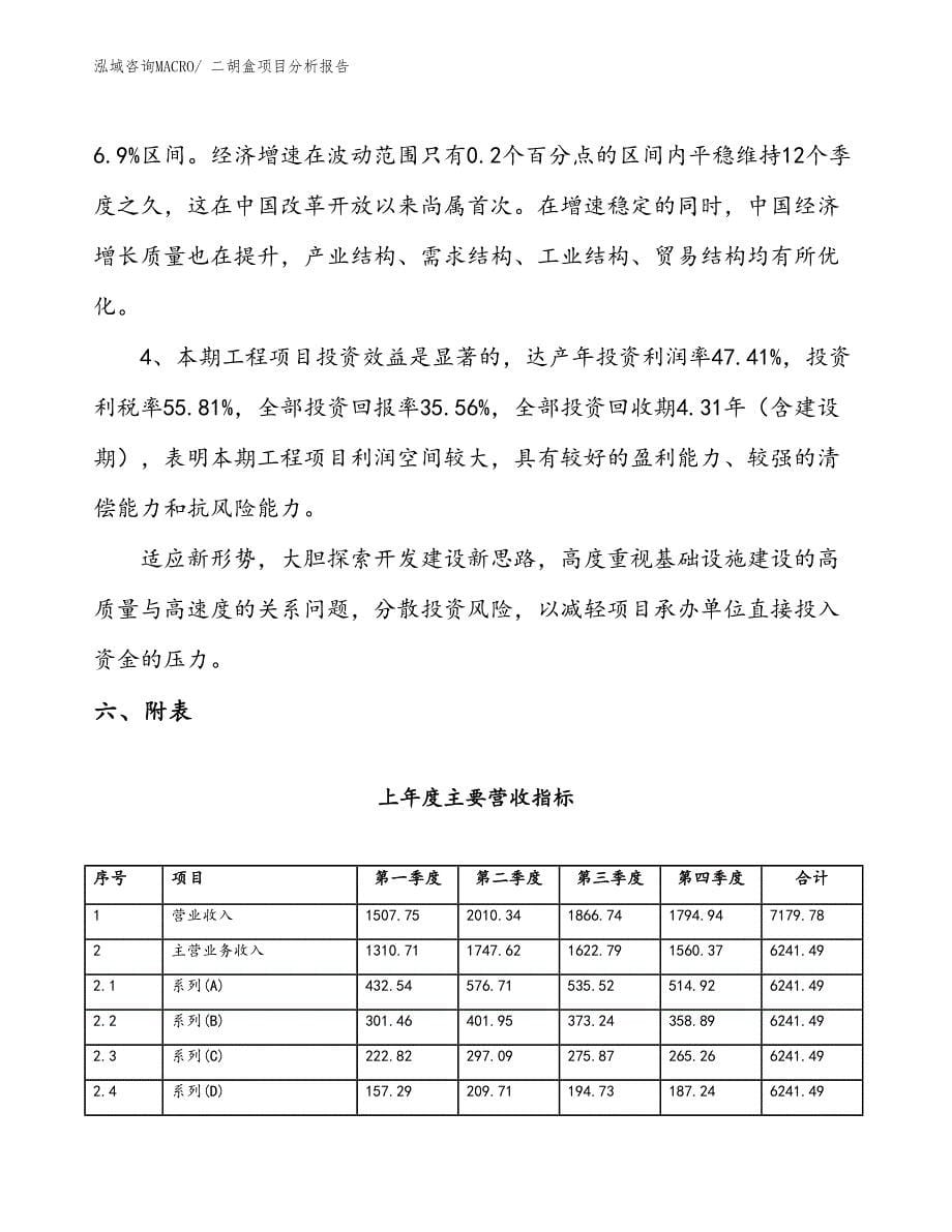 二胡盒项目分析报告_第5页