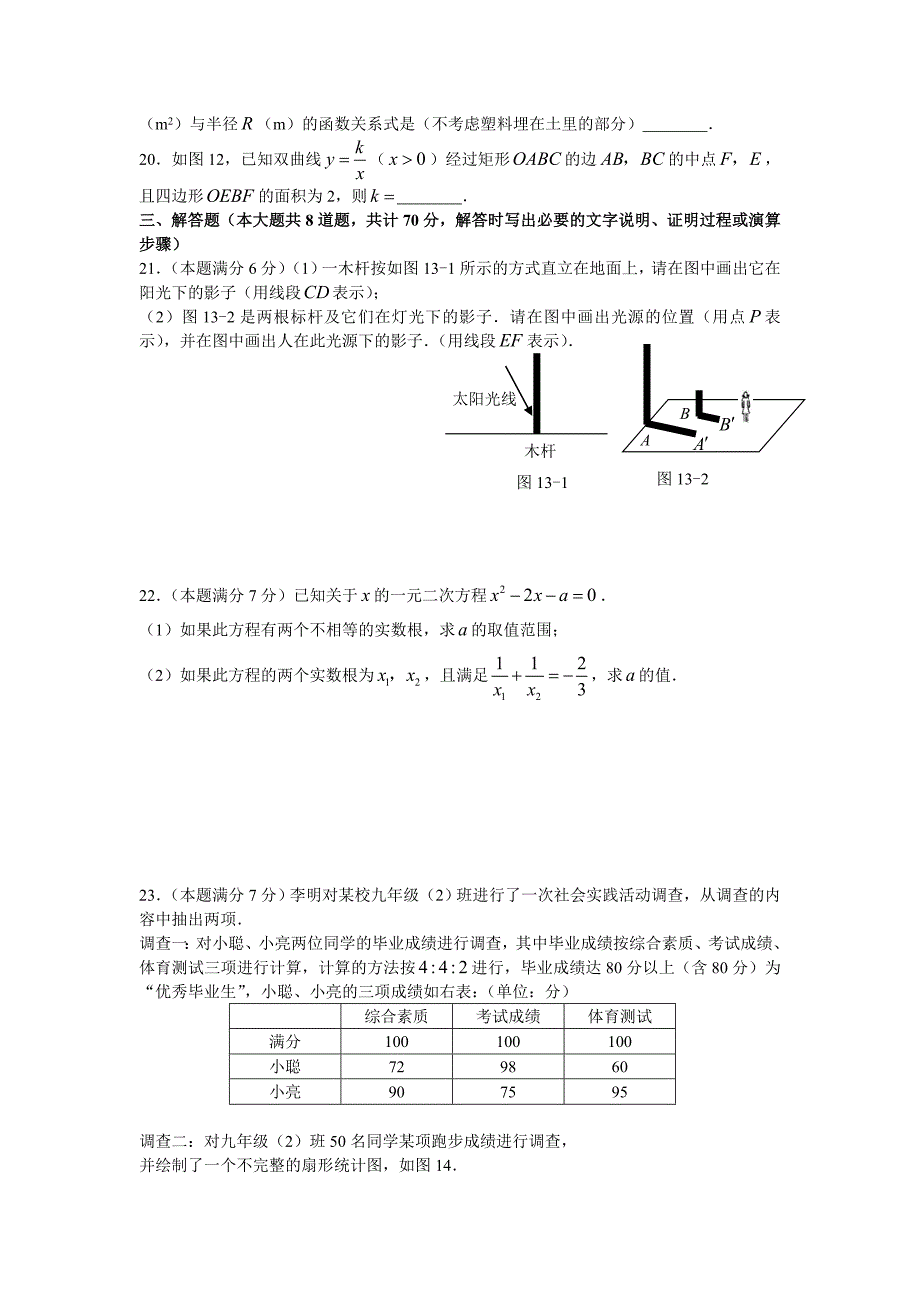 甘肃省兰州市2008年初中毕业生学业考试数学试题(有答案)word版.doc_第4页