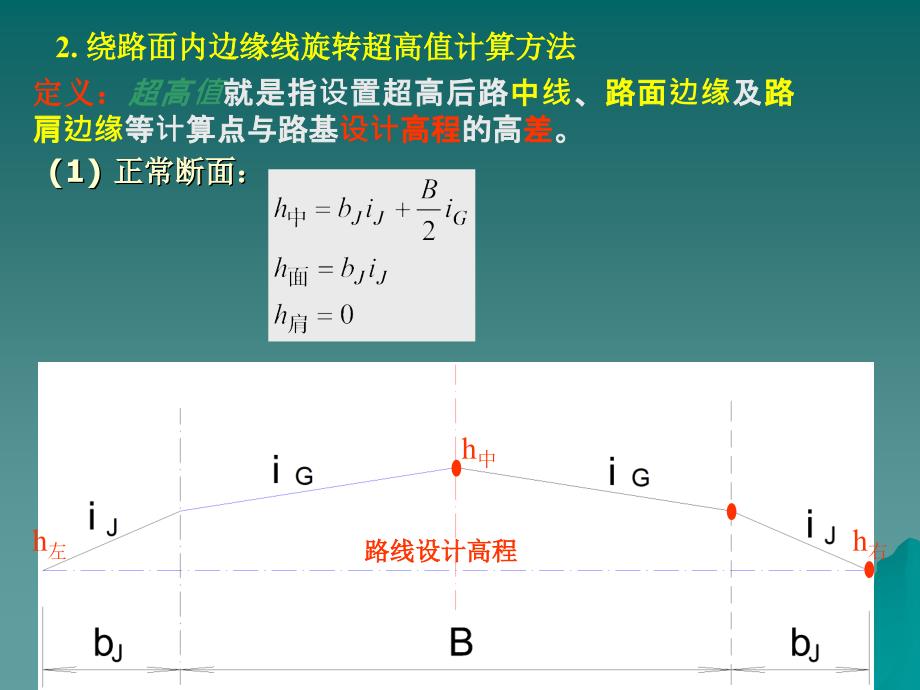 横断面设计 横断面上超高值的计算_第3页