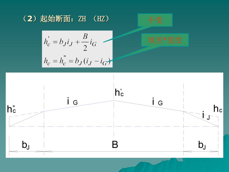 横断面设计 横断面上超高值的计算_第4页