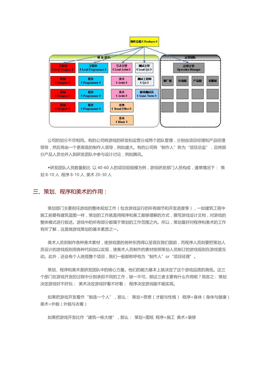 游戏开发人员分工以及游戏策划在研发中的作用_第2页