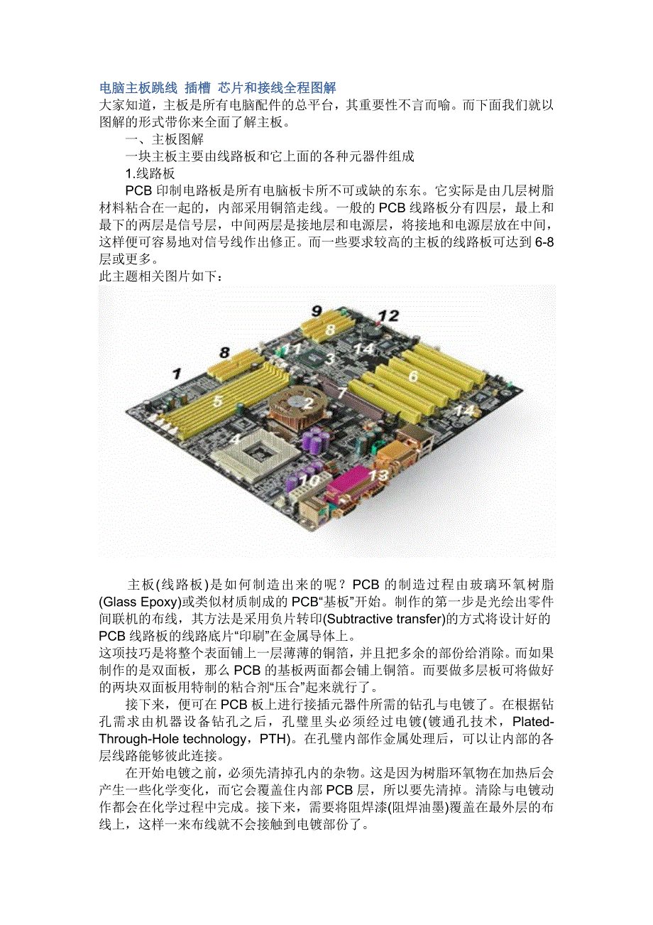 电脑主板跳线插槽芯片和接线全程图解_第1页