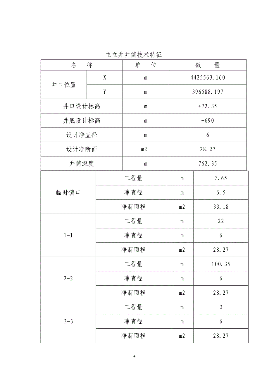 唐山项目部注浆措施_第4页