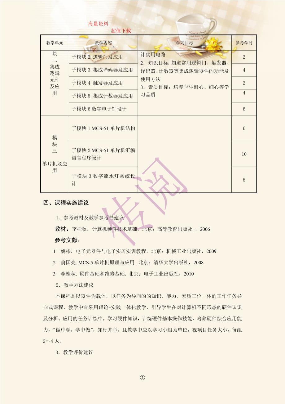 计算机硬件技术基础课程标准_第3页