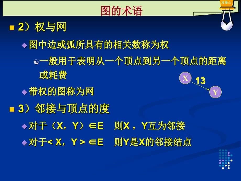 软件技术基础 图结构_第5页