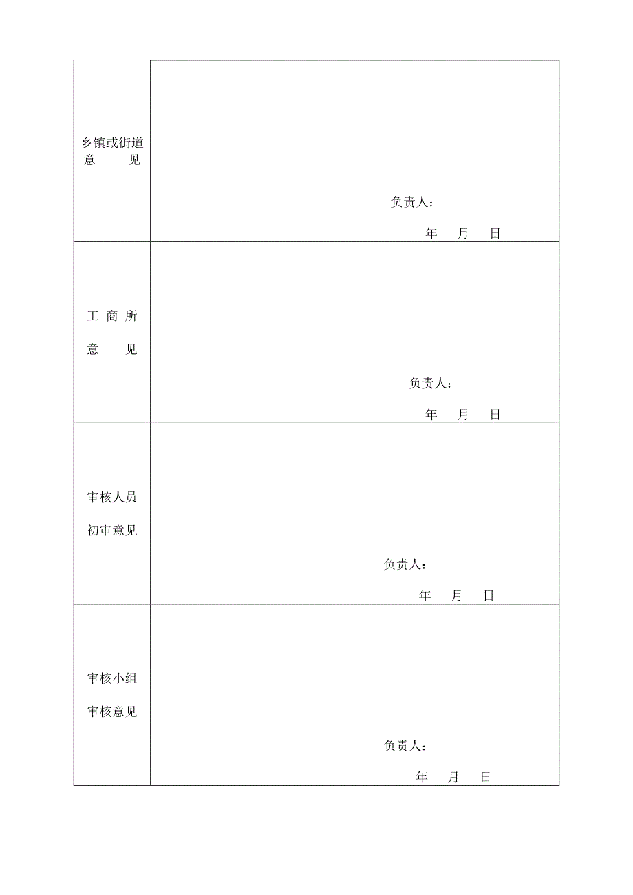 秀山县微型企业创业申请书_第2页