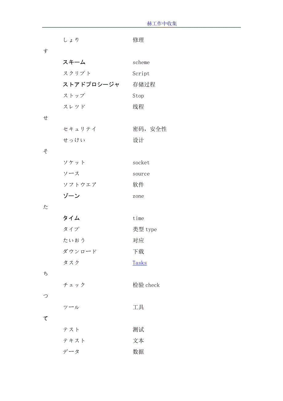 软件方面的日语单词_第3页