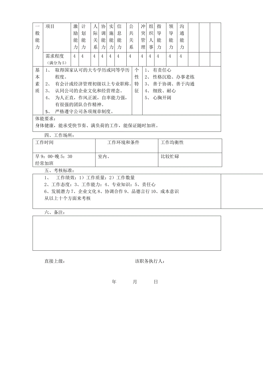 财务部门职务说明书_第2页