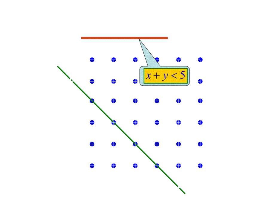 高三数学基本事件与常见概型1.pptx_第5页